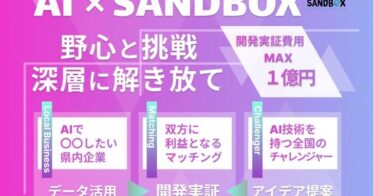 広島県、AI活用プロジェクト開始！「失敗を生かす」にスローガンを掲げて新しい挑戦