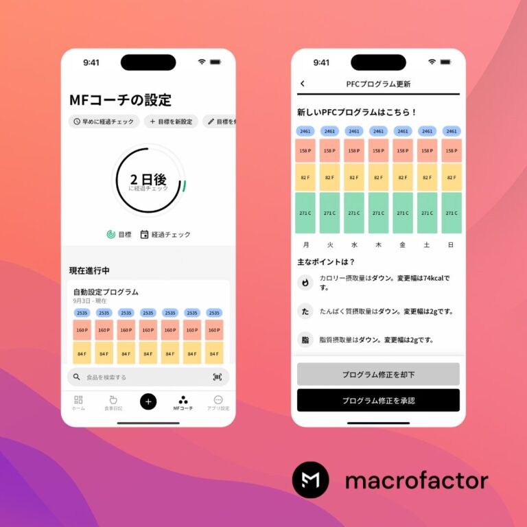 AthleteBody、パーソナルコーチが不要になる食事管理アプリ「マクロファクター」に新機能「MFコーチ」を追加