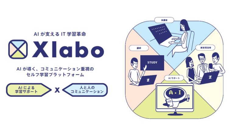 ゼネット新サービス『Xlabo』、AI技術を活用したIT学習革命の始まりに