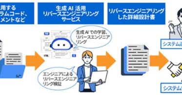 東芝デジタルエンジニアリング、「生成AI-no-te™」で旧システムの保守困難解消へ 体験型ハンズオンセミナー開催