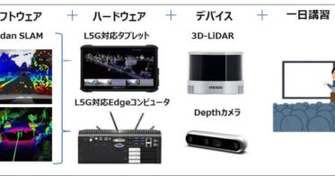 KudanとHPCシステムズ、産業DX推進を支えるローカル5GとSLAM活用の自己位置測位スターターキット”NaviStart”を共同開発、持続的なDX成功のための全方位支援パッケージ