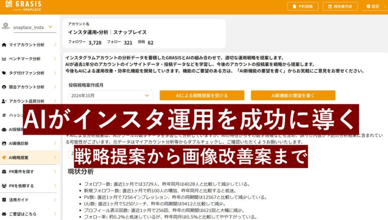 インスタグラム運用に悩む企業必見、AIで分析・改善策を提案するサービスGRASISが登場！業務負荷軽減、コスト削減も可能