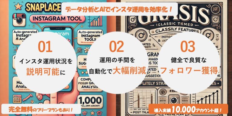 GRASIS、インスタグラムツールにAIによる定性分析機能を追加！効率的な運用と改善提案が可能に