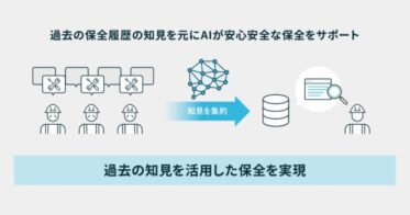 PKSHA Technology、製造業のノウハウ継承の課題解決へ向け、AIが設備トラブル対応を支援する「PKSHA Maintenance」を提供開始