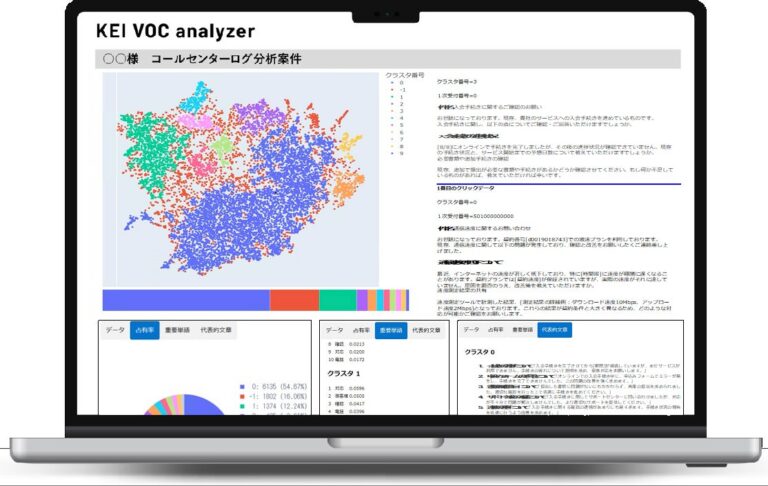 クウジットによる「KEI VoC Analyzer」、効率的な顧客声分析で大手保険会社の業務支援