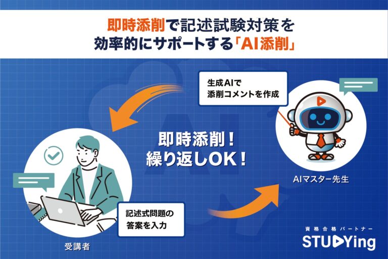 KIYOラーニング、スタディング行政書士講座に記述式試験対応のAI添削機能を導入！効率的な学習を支援