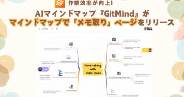 思考を自由に、効率的に! AIマインドマップ「GitMind」、メモ取りがさらに進化した新ページリリース