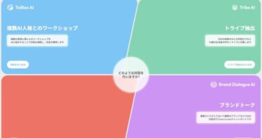 大広・大広WEDOとLaboro.AI、AIを活用した最先端マーケティング支援プラットフォーム「DDD-AI」を開発