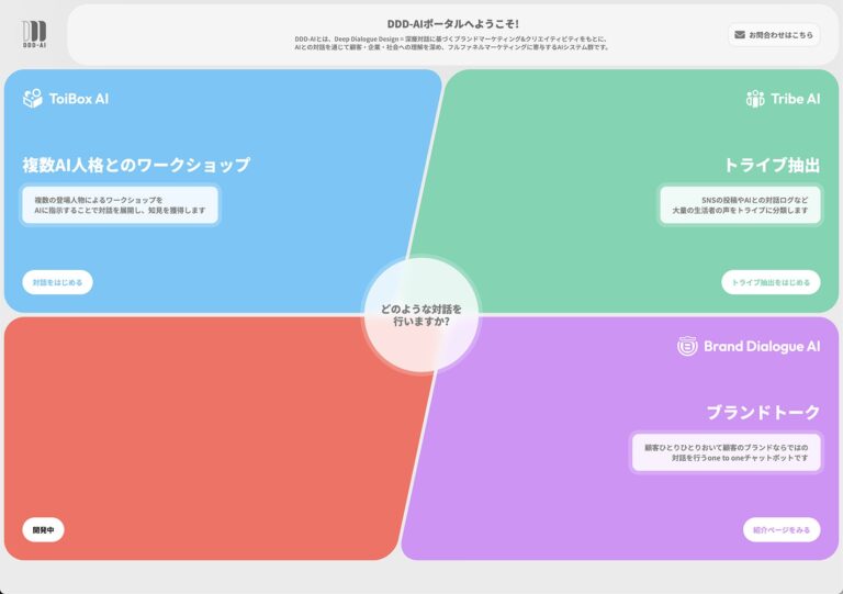 大広・大広WEDOとLaboro.AI、AIを活用した最先端マーケティング支援プラットフォーム「DDD-AI」を開発