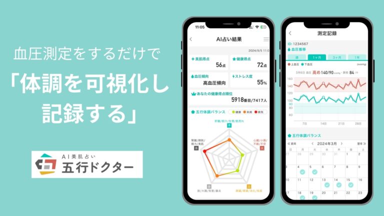 リキッド・デザイン・システムズ、血圧測定と東洋医学のAIを融合した健康管理「五行ドクター」を新発売