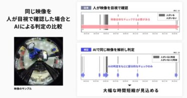 ニチレイロジグループとギリアが冷蔵倉庫の安全管理にAIを導入、作業時間短縮と接触事故防止への対策を見込む新技術検証の成功