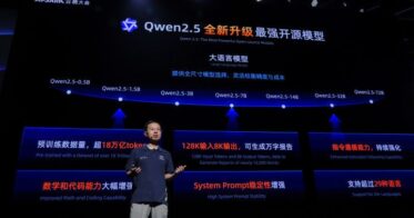 アリババクラウド、AI言語モデル”Qwen 2.5″の公開とインフラ革新を発表－オープンソースコミュニティ向け