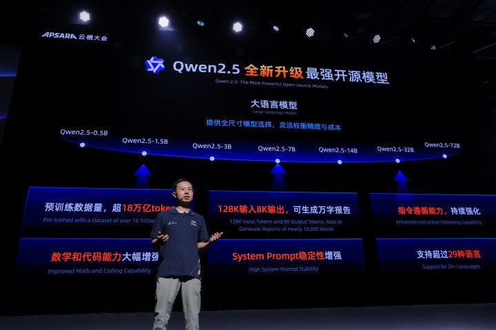 アリババクラウド、AI言語モデル”Qwen 2.5″の公開とインフラ革新を発表－オープンソースコミュニティ向け