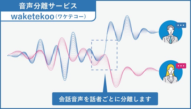 三菱電機インフォメーションシステムズ、「音声分離サービスwaketekoo」を2024年9月26日から販売開始。対話の録音から音声をテキスト化する革新的なサービス。