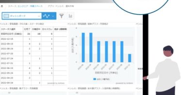 綜合キャリアオプション、BPO業務効率化への取り組み進化！自社開発AIアプリ「BENSYS」とOpenAI社のChatGPTの連携開始、プロンプトエンジニア養成も実施