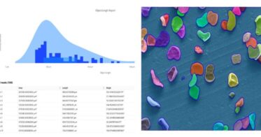 三洋貿易、スピード感ある技術革新に投資 – AI搭載のMIクラウドプラットフォーム「Polymerize社」へ出資実施