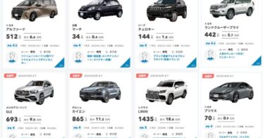 「cars MARKET」、豊富な選択肢から希望の車両が見つけられる一覧表示機能の追加