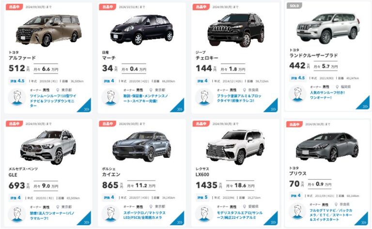 「cars MARKET」、豊富な選択肢から希望の車両が見つけられる一覧表示機能の追加