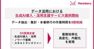 株式会社メンバーズ、生成AI活用支援サービスを開始し作業時間を8割削減