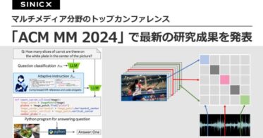 オムロン サイニックエックス、ACM MM 2024で新研究成果を披露