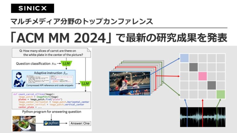 オムロン サイニックエックス、ACM MM 2024で新研究成果を披露