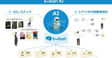 b→dash、AIによる個別最適化コミュニケーション機能を開始