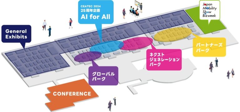 フォルシア、CEATEC 2024で革新的プロダクトを披露予定