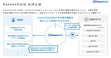 Patentfield株式会社が「CEATEC 2024」に出展しピッチ講演予定