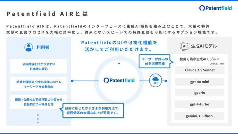 Patentfield株式会社が「CEATEC 2024」に出展しピッチ講演予定