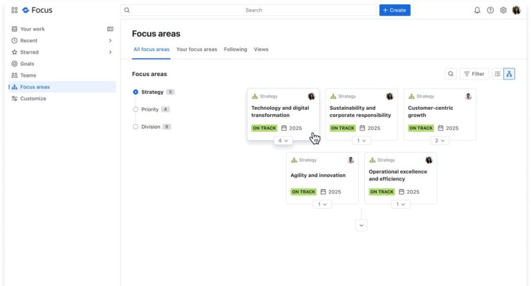 アトラシアン、企業戦略を強化する新サービスAtlassian Focus発表