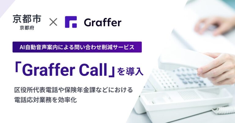 株式会社グラファーと京都市がAI音声案内サービスの実証実験開始