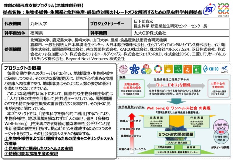 JDSC参画の九州大学昆虫科学共創拠点がJST支援プログラム採択