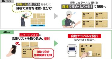 フューチャーアーキテクトとセンコー、AIで物流効率化を加速する取り組み