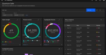 IBMが発表したGuardium Data Security Centerでデータ保護を強化