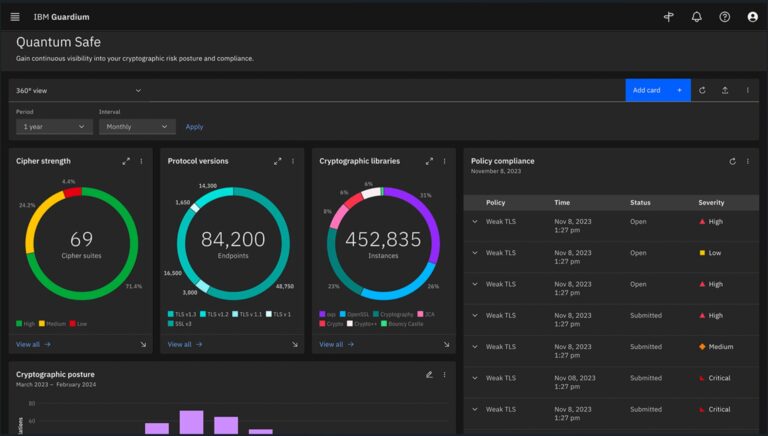 IBMが発表したGuardium Data Security Centerでデータ保護を強化