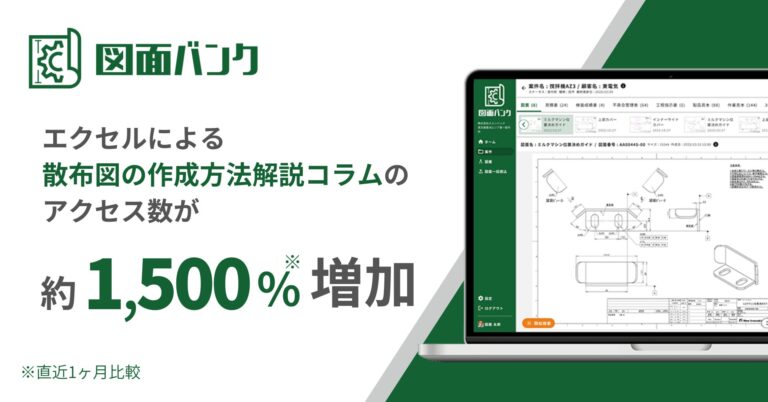 New InnovationsのAI図面管理システム「図面バンク」、コラムのアクセス急増