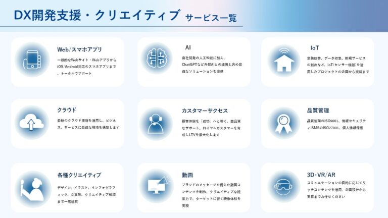 デフィデ株式会社がDX開発とクリエイティブ支援を強化した事業ページ公開