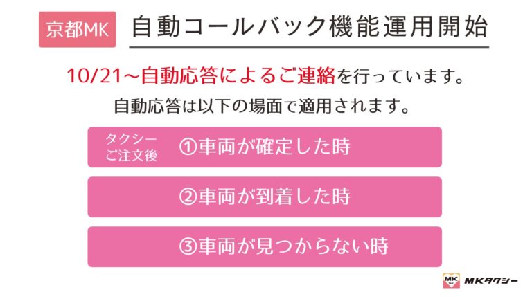 京都MKタクシー、AI活用の自動コールバック機能開始