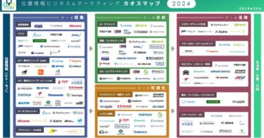 LBMA Japan、2024年版「位置情報ビジネスカオスマップ」を発表