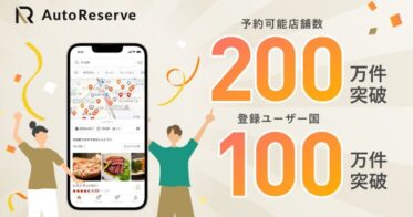 株式会社ハローのAIレストラン予約「AutoReserve」、店舗数200万件突破の快挙