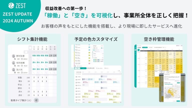 株式会社ゼスト、ZESTのアップデートで収益改善を実現へ！