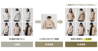 CAMBIOが画像生成AI「SugeKae」を活用し編集作業を大幅削減