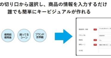 オタフクソース、商品開発を加速するキービジュアル生成AI導入