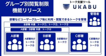 株式会社UKABU、AI搭載トーク支援「UKABU」にグループ別閲覧制限機能を新たに追加