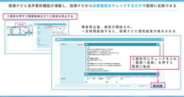 CARADAとcorte社が共同開発したAI音声入力機能で薬局業務革新