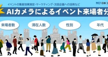 日本コムシンクとTARA、AIカメラ活用の来場者分析を実施