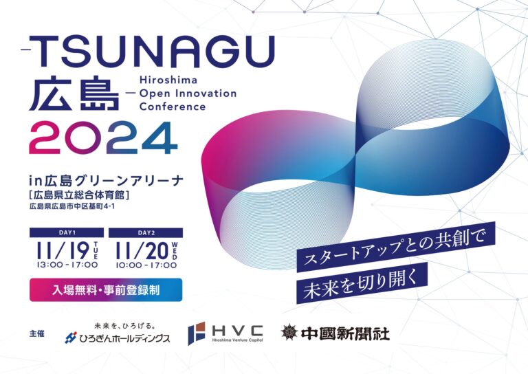株式会社ひろぎんホールディングスと広島ベンチャーキャピタル、 中国新聞社が共催するオープンイノベーションイベント開催