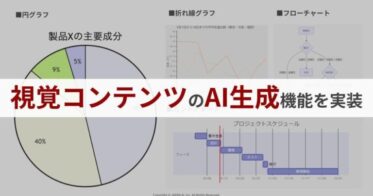 ジーニーグループのJAPAN AI、AIで視覚コンテンツの生成を実現