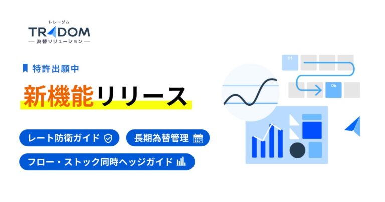 トレーダム株式会社、為替リスク管理の新機能を追加発表