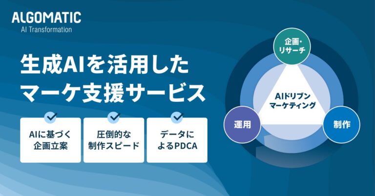 Algomatic、生成AIを駆使した企業向けマーケティング支援サービス開始